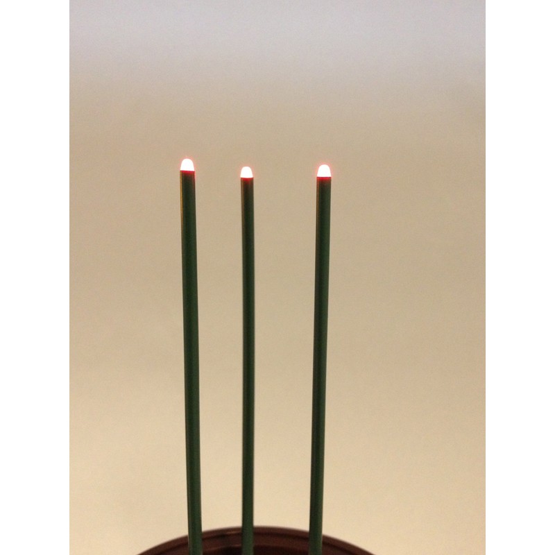 Safe Incense Incense Incense Medium Brown (Height 5.7 inches (14.5