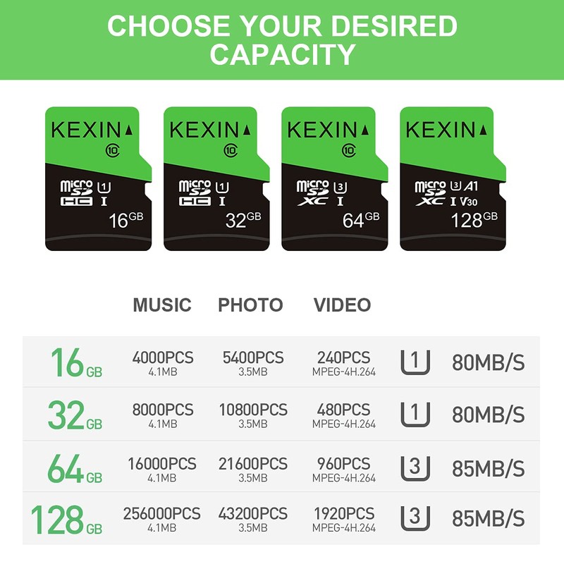 KEXIN Micro SD Card 32GB 3 Pack MicroSDHC Memory Card