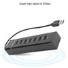 USB 3.0 Hub 7Port Splitter with Blue LED Indicator High