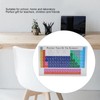 Educational Periodic Table Decoration Safe Odorless Modern Acrylic Periodic Table
