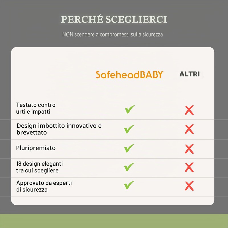 SafeheadBABY Casco di sicurezza per bambini pluripremiato per gattonare e