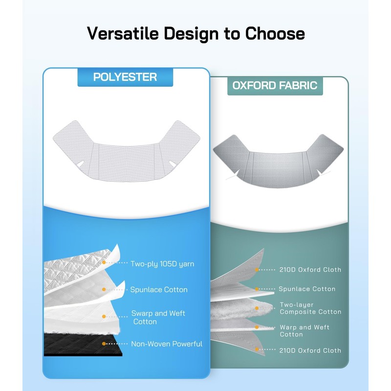 VANNCAMP Windshield Cover for Ford Transit 2016-2025 Motorhome,Van, Front Window