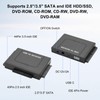 Gbformat SATA to USB 3.2 Adapter for 2.5" and 3.5"