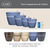Classic Home and Garden Corinthian Resin Planter Pot - Outdoor