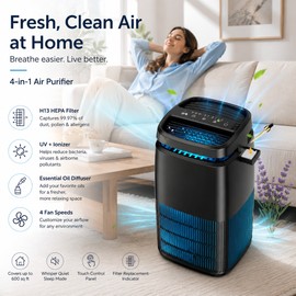 4-in-1 Air Purifier for Home – H13 HEPA Filter with UV, Ionizer & Diffuser for Bedroom, Office & Pet Areas