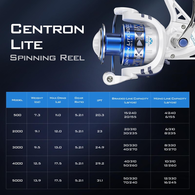 KastKing Centron Lite - Carrete de pesca de tamaño 5000