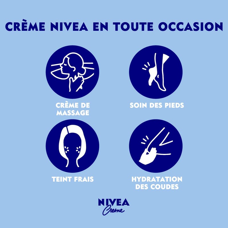 NIVEA Cream for Face, Body & Hands (1 x 150