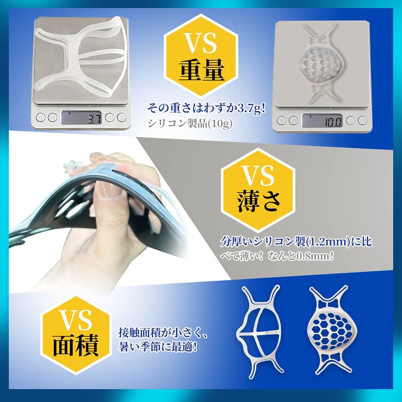 Papala Cooling Mask Bracket, Mask Frame, Cooling Bracket, For Summer,