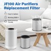 JF100 Replacement Filter, 3-in-1 H13 True HEPA and High-Efficiency Activated