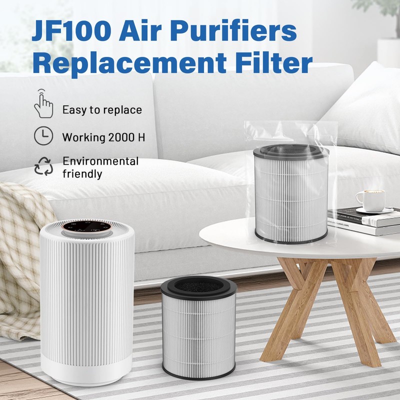 JF100 Replacement Filter, 3-in-1 H13 True HEPA and High-Efficiency Activated
