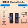 USB Switcher 2 Computers for Keyboard Mouse Switch, ANXQQ USB