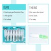 Mr. Pen- Correction Pen, Correction Fluid, Pack of 12, Correction