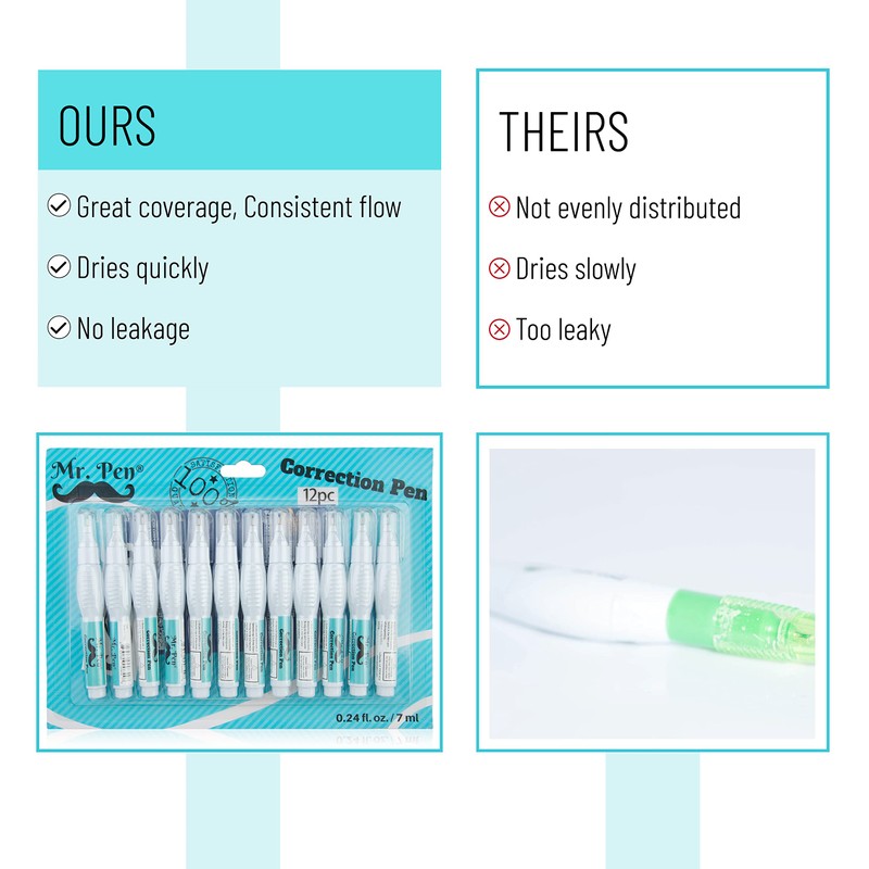 Mr. Pen- Correction Pen, Correction Fluid, Pack of 12, Correction