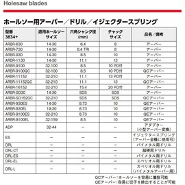 BAHCO 3834-ARBR-9100 11/32 Hex Arbor