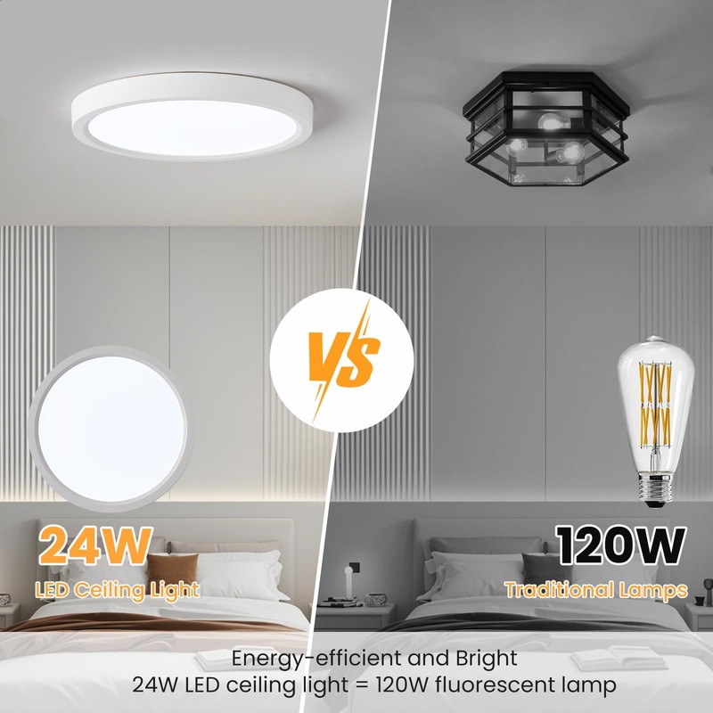 queffigle 23cm LED Ceiling Light Bathroom Light 24W 2664lm 120W