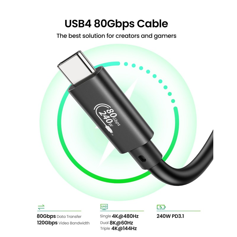 Fitee Thunderbolt 5 Cable Compatible, 80Gbps(6Gb/s) USB4 Cable, 120Gbps Video