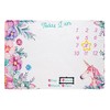 wocharm Baby Milestone Mat Blanket photo prop with floral numbers