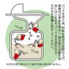 アズマ 消臭剤 汲み取りトイレバイオ消臭 微生物の力で悪臭源を分解