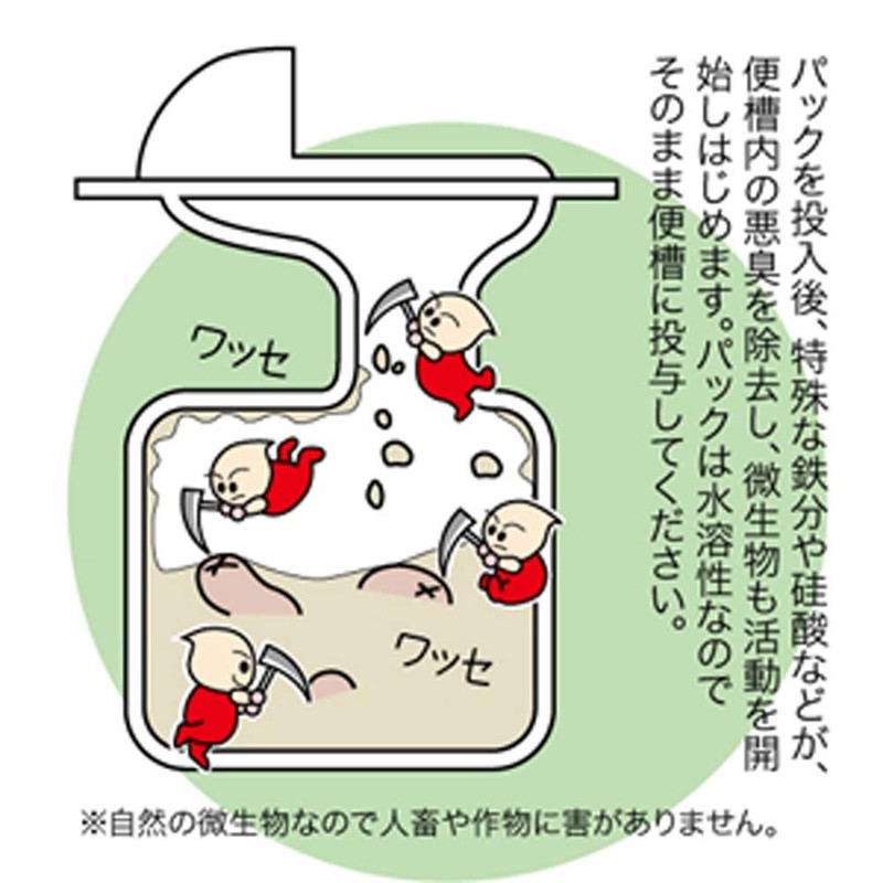 アズマ 消臭剤 汲み取りトイレバイオ消臭 微生物の力で悪臭源を分解