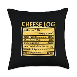 Nutritional Facts Labels Thanksgiving Gifts Store Thanksgiving Christmas Funny Cheese Log Nutrition Facts Throw Pillow, 18x18, Multicolor