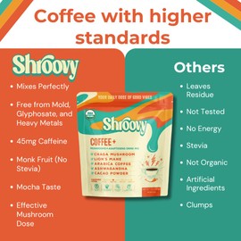 Shroovy Organic Mushroom Coffee | Lion's Mane and Chaga Mushroom | Instant Mushroom Coffee | Half-Caffeine | Mellow Mocha | 2,000mg of Mushroom - 30 Servings