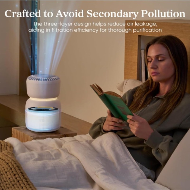 LEVOIT Sprout Air Purifier Genuine Replacement Filter, 3 layer HEPA