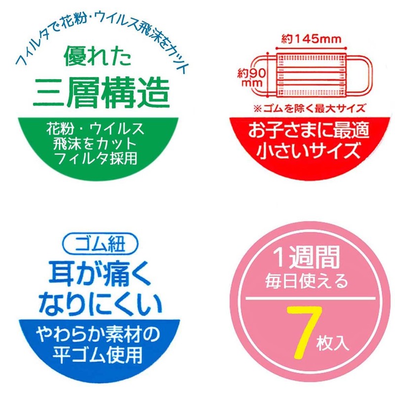 スケーター (skater) 不織布 マスク 7枚 子供用 三層構造 ディノサウルス MSKP3N-A
