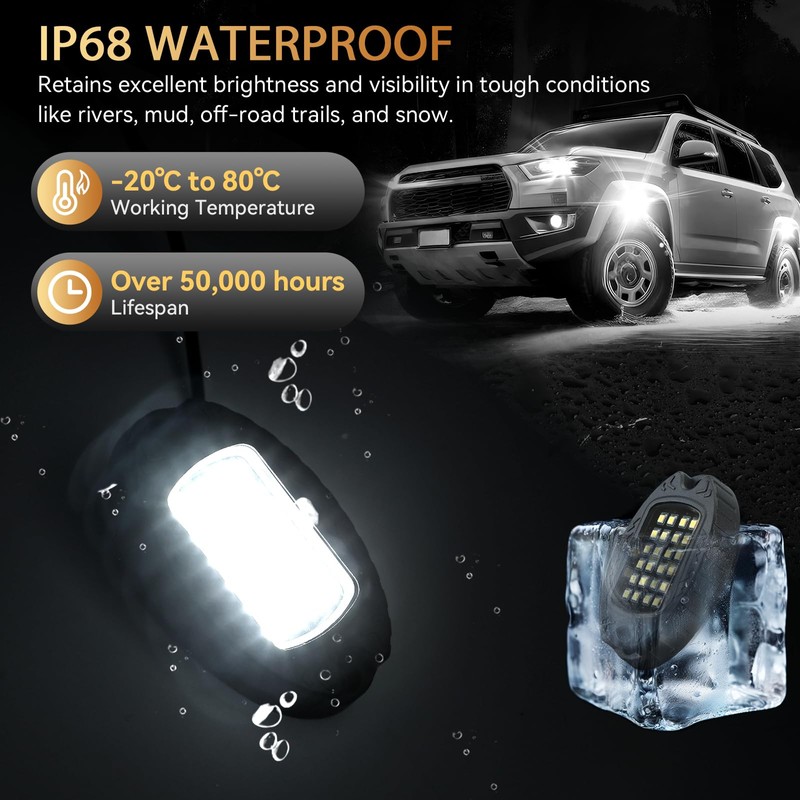 8Pods Aluminum Housing Plug and Play All Pure White LED