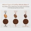 Reusable Capsule Adapter for Dolce Gusto, Refillable Coffee Capsule Adapter,