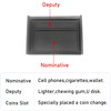 TTCR-II Compatible with 2022-2025 Toyota Tundra Console Organizer Tray, for