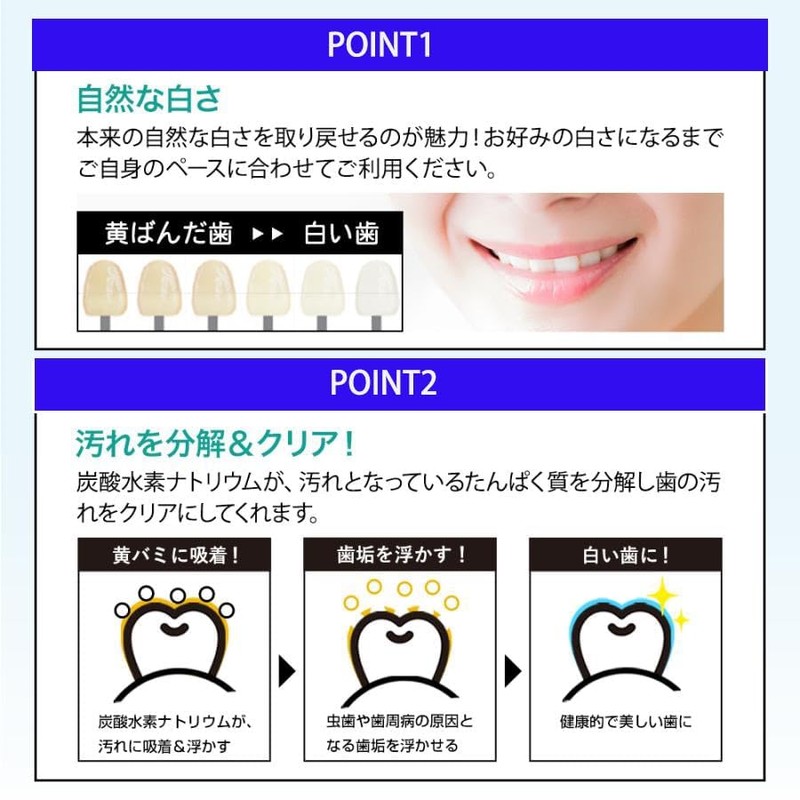 Teeth Whitening Strips 14 Days of Whitening Sheets, Removes Yellowing