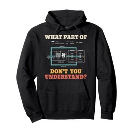 What Part Dont You Understand Funny HVAC Installer Pullover Hoodie