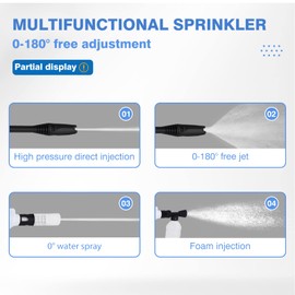 Cordless High Pressure Car Washer,Portable Car Cleaner Machine with 2×1.5Ah Rechargeable Batteries,Adjustable Nozzles,High Pressure Jet Washer for Washing Cars, Fences, Patio, Furniture