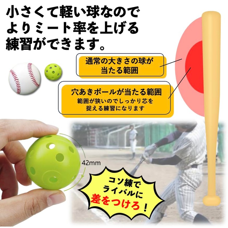Pierced Balls, Baseball, Batting, Training Balls, Toss Batting, Tee-Batting Practice