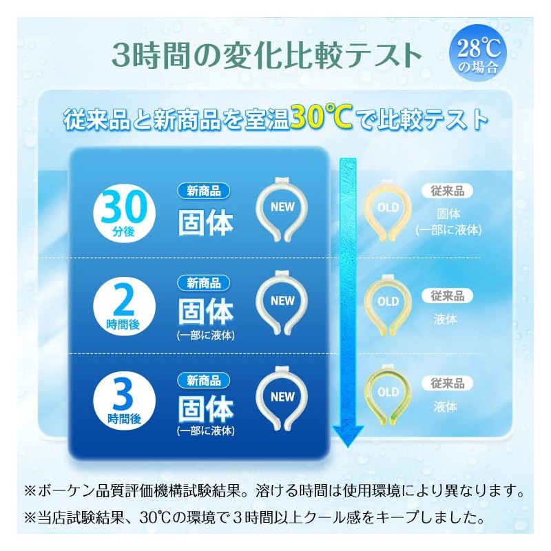 ktshop 爽快リング アイスネックリング 冷却 冷感 暑さ対策 熱中症対策 クールグッズ 首掛け ひんやり