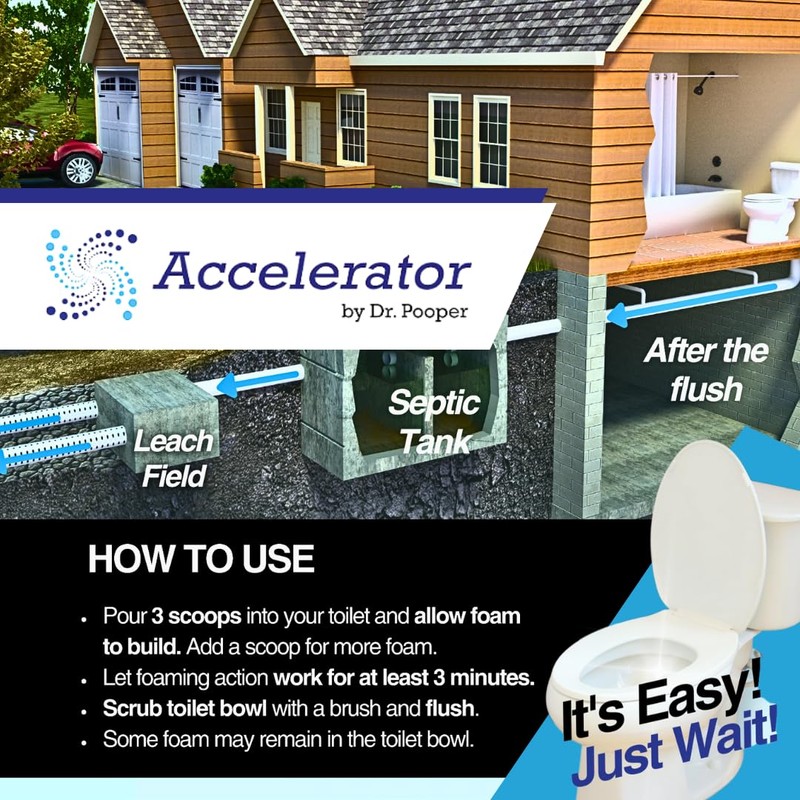 Dr. Pooper Toilet Bowl & Septic Tank Cleaner—Powerful Stain Remover