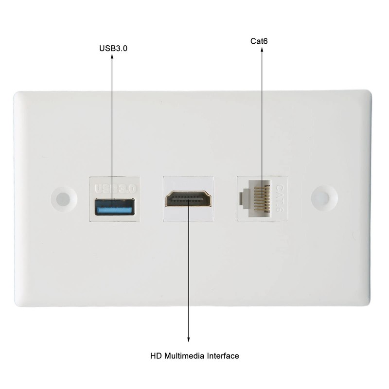 Dpofirs HDMI USB Outlet Wall Plate, Power Outlet with HD
