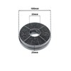 EVAYP 2 x activated carbon filters/suitable for Respekta MIZ 0058