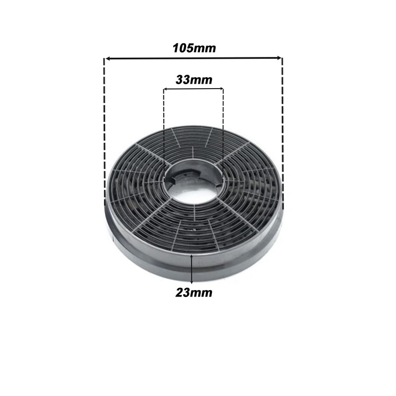 EVAYP 2 x activated carbon filters/suitable for Respekta MIZ 0058