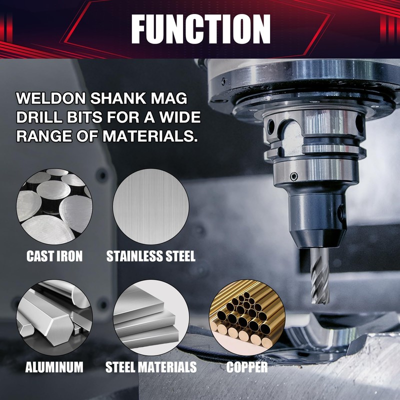 wesleydrill 8PCS Annular Cutter Set,Magnetic Drill Press Bits,1" Cutting Depth,3/4"