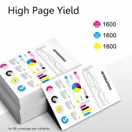 For HP 3PK 952XL 952 Cyan High Yield Ink Cartridge For HP Officejet Pro 8710 8700 8702