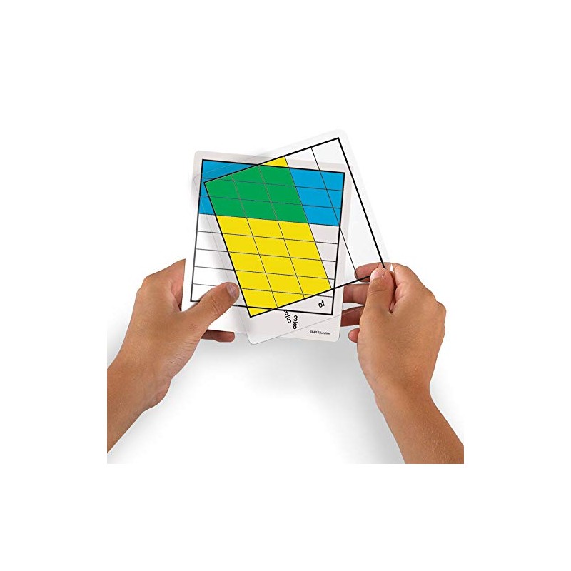 EAI Education Fraction Model Multipliers Activity Set