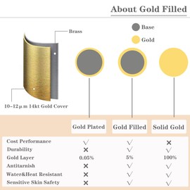 PLOMFOV 14K Gold Filled Toe Rings for Women Wrap Open CZ Band Cuff Foot Rings Solid Adjustable Toe Rings Summer Beach Foot Jewelry Hug