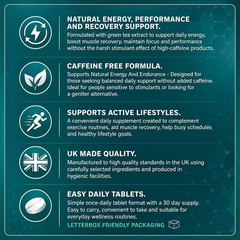 Energy & Performance Support - Exercise Recovery Tablets with Green