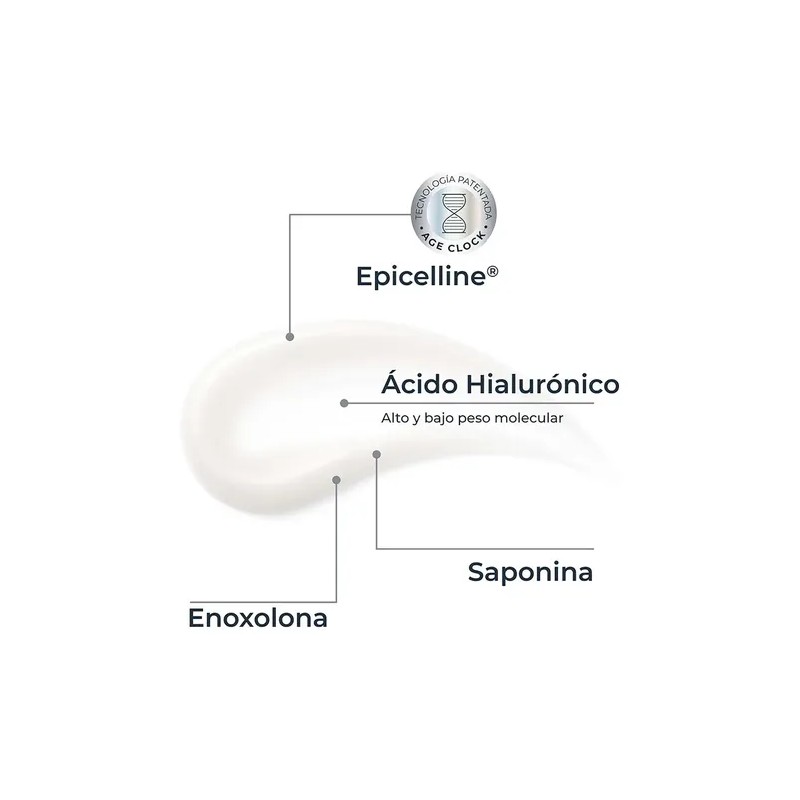 Eucerin Hyaluron Filler Epigenetic Serum 30ml