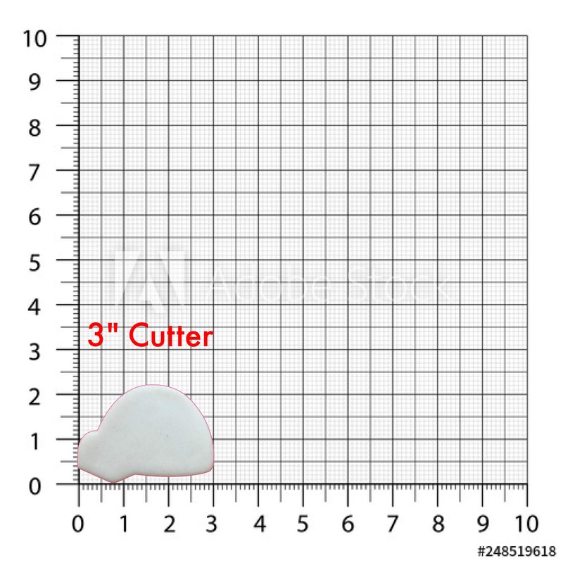 Sweet Prints Inc Set of 2 Igloo Cookie Cutter -