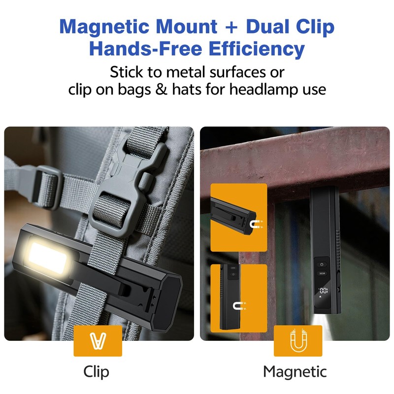 SSPONT EDC Flashlight 4 in1 Magnetic Flashlight High Lumens Work