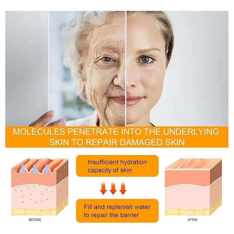 Crema Para Ojos Papa Feel 5d, Gel Reafirmante Antiarrugas