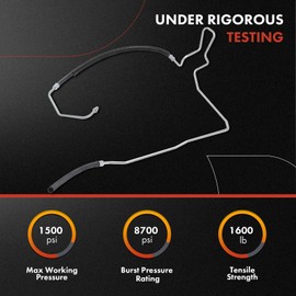 A-Premium Power Steering Hose Return Hose Line Assembly Compatible with Buick Lucerne 2006 2007 2008 3.8L, Gear/Rack Pinion To Reservoir, Replace# 25917177, 15869970