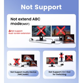 avedio links HDMI Splitter 1 in 2 Out [w/ 4 Ft Hdmi Cable]Not for Extended Display-Mirror Same Screen Only, 4K 1x2 HDMI Splitter 1 to 2 for 3D 1080P@60Hz, Copy 1 Source to 2 Displays at The Same Time